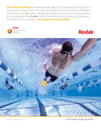 Kodak Ad campaign